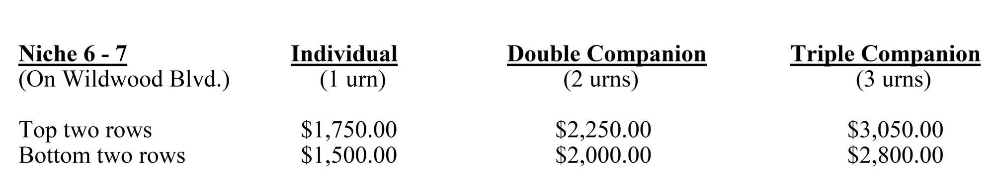 Price table for Niche 6-7 on Wildwood Blvd: individual and companion urn spaces